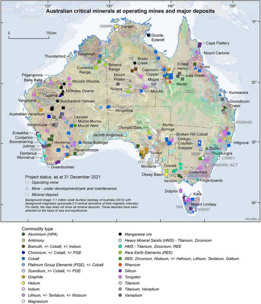 Critical Minerals Where S The Opportunity In Australia